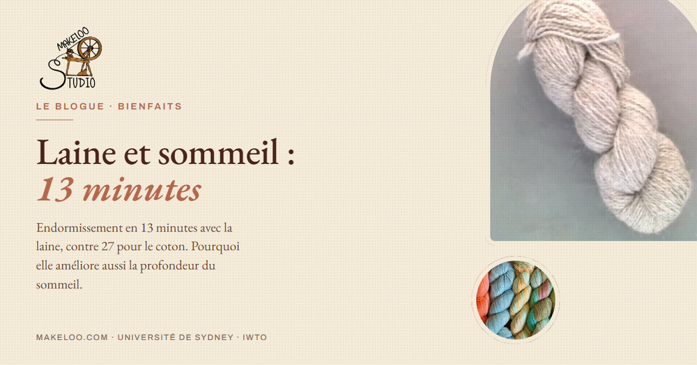 Couverture de l'article « Laine et sommeil » — écheveau de laine islandaise écrue et collection de fils teints à la main, Makeloo Studio.